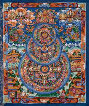 Handmade Tibetan Triple Wheel Buddha Mandala Thangka |  Religious and Spirituality